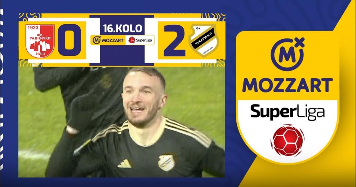 Radnicki Nis vs Cukaricki Livescore and Live Video - Serbia Super Liga -  ScoreBat: Live Football